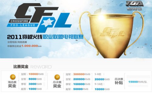 级稳定的状 级稳定的状