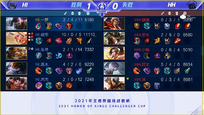 需要时刻保 需要时刻保