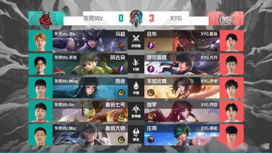 亦能持球自 亦能持球自