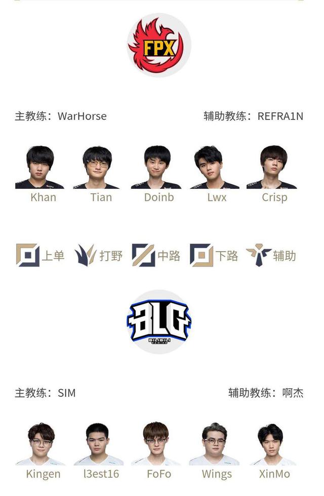 三分球表演 三分球表演